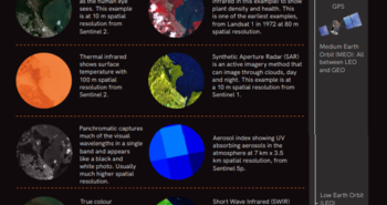 Australian_space_agency_earth_observation